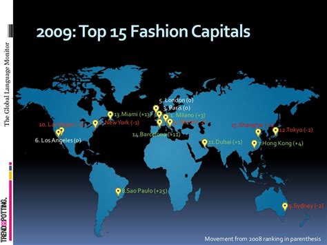 fashion capitals of the world|Top 10 Global Fashion Capitals .